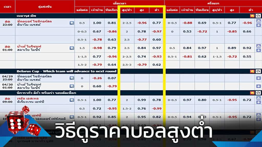 แทงบอลต่ำ 3