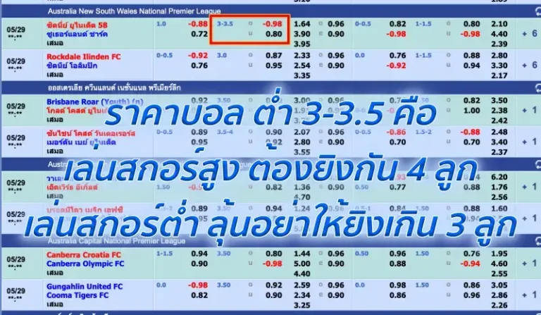 แทงบอลต่ำ 3